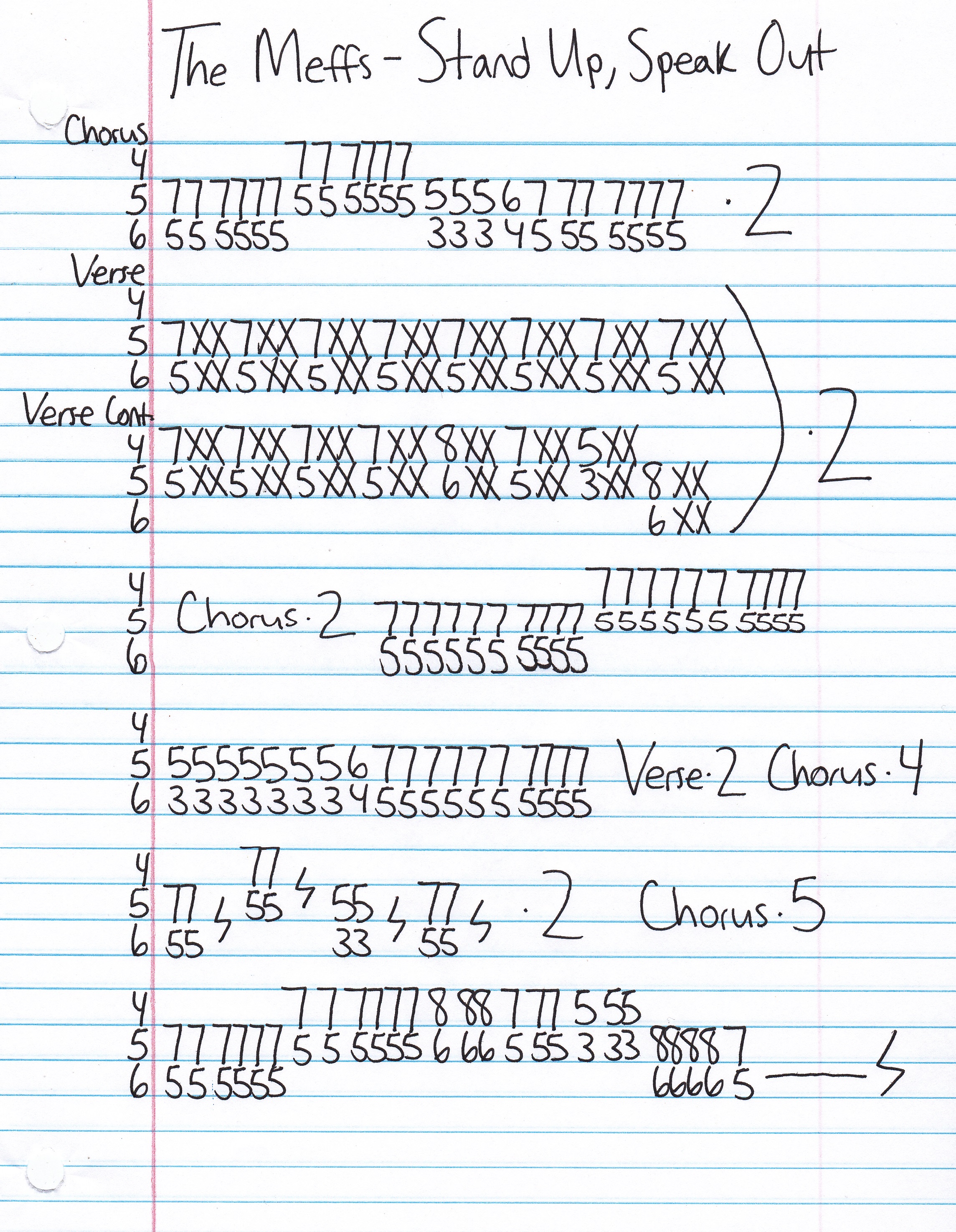 High quality guitar tab for Stand Up, Speak Out by The Meffs off of the album Broken Britain Pt. 1. ***Complete and accurate guitar tab!***